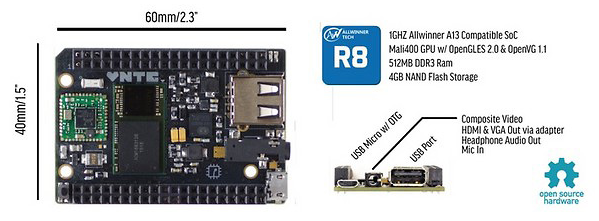 ARRIVA CHIP, IL PC LOW COST