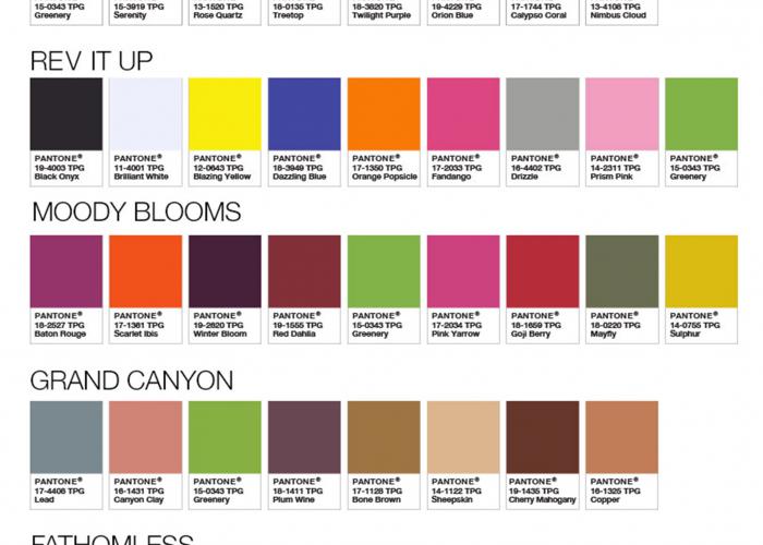 Habemus Color