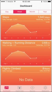 dati-app-salute