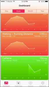 caffeina-app-salute